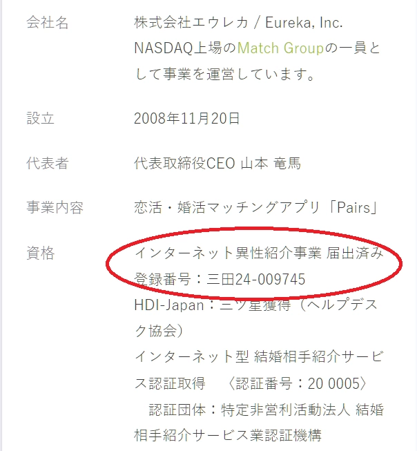 インターネット異性紹介事業の届出