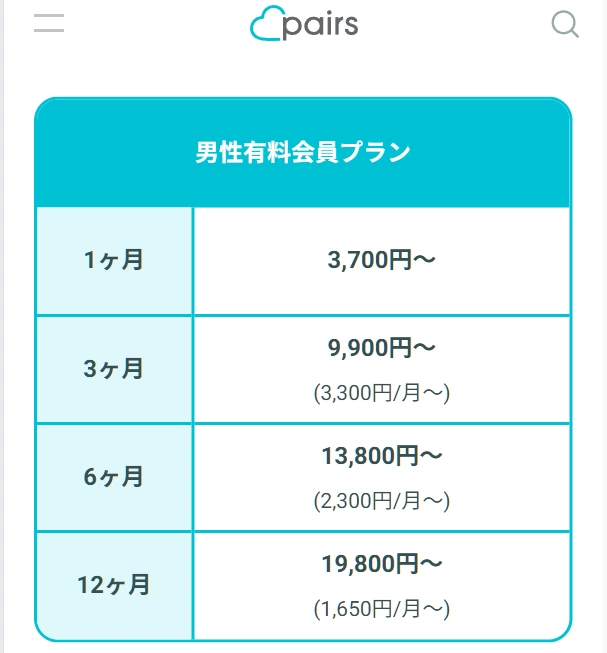 料金表