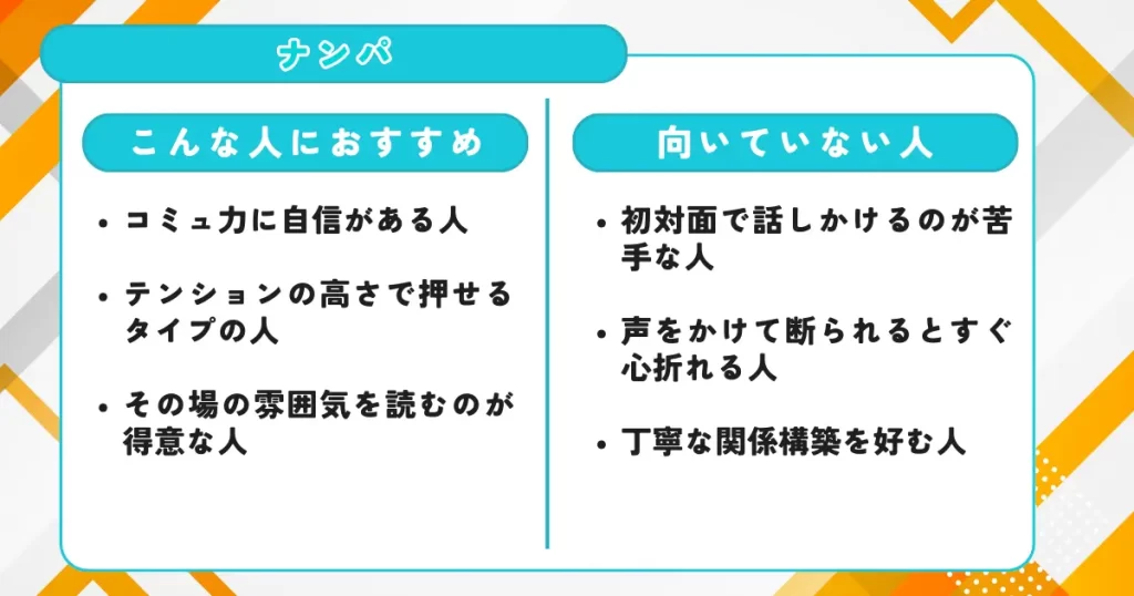 浴衣女子　ナンパ