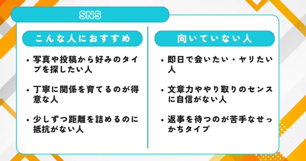 浴衣女子　SNS