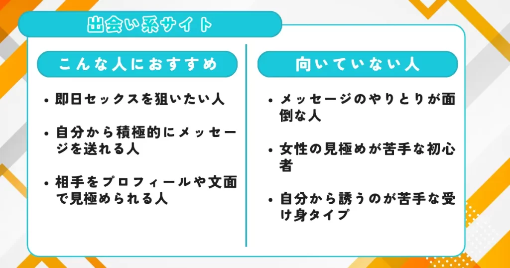 浴衣女子　出会い系サイト