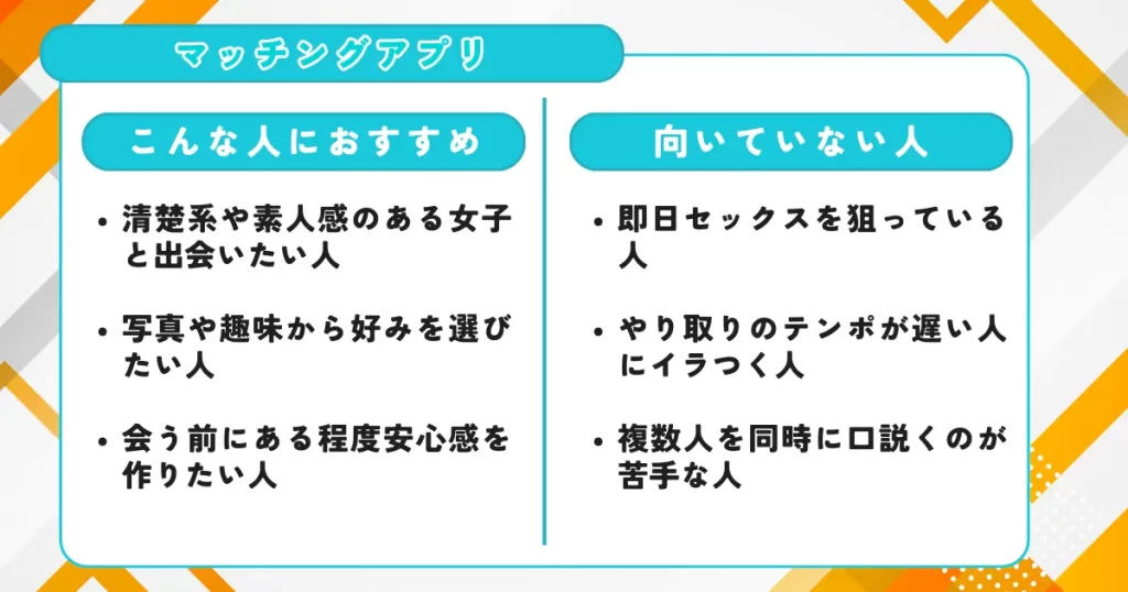 浴衣女子　マッチングアプリ