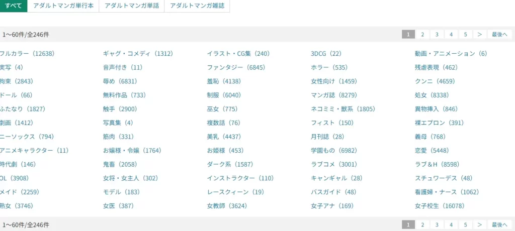 FANZAブックス　ジャンル検索