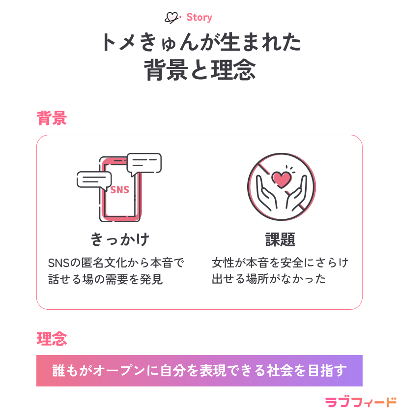 トメきゅんが生まれた背景と理念