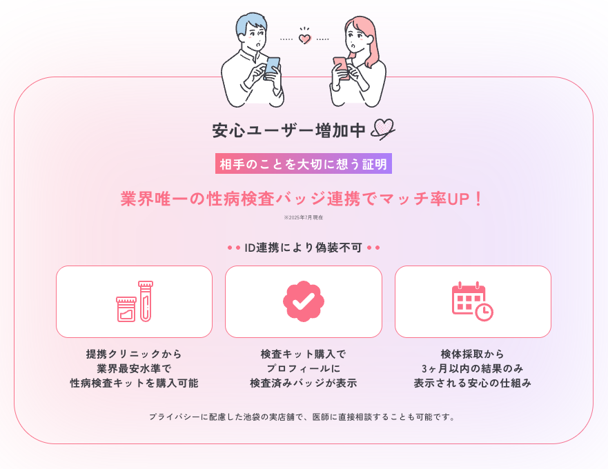 トメきゅん　性病検査