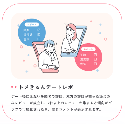 トメきゅん　デートレポ