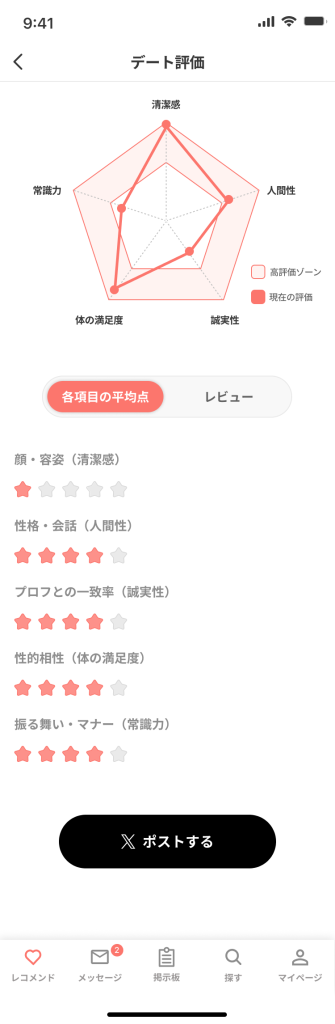 トメきゅん　レポート画面